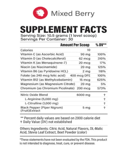 FNX Circulation- L-Arginine Complete
